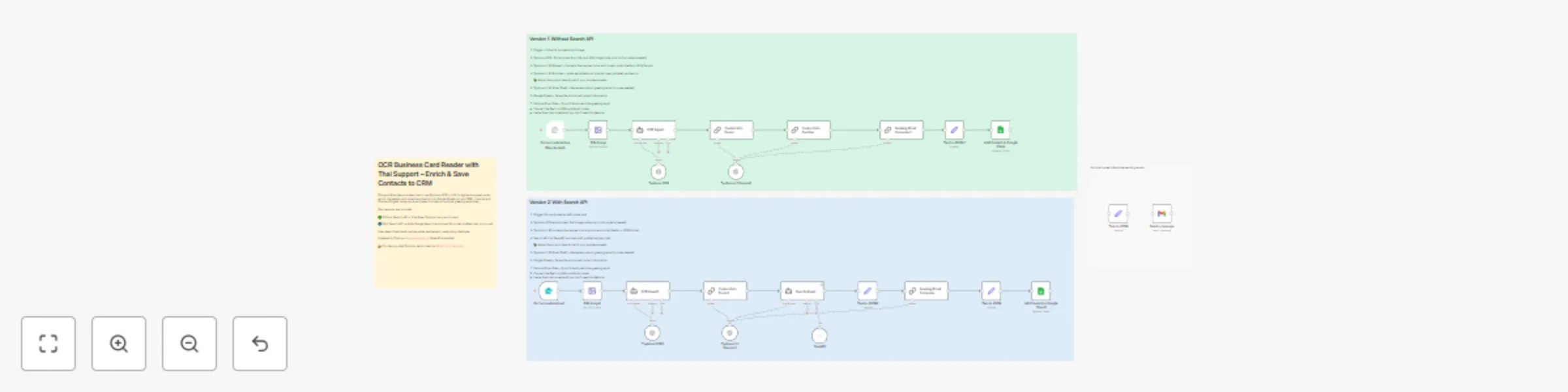 Workflow preview: Digitize business cards with Thai OCR & save to Google Sheets or CRM