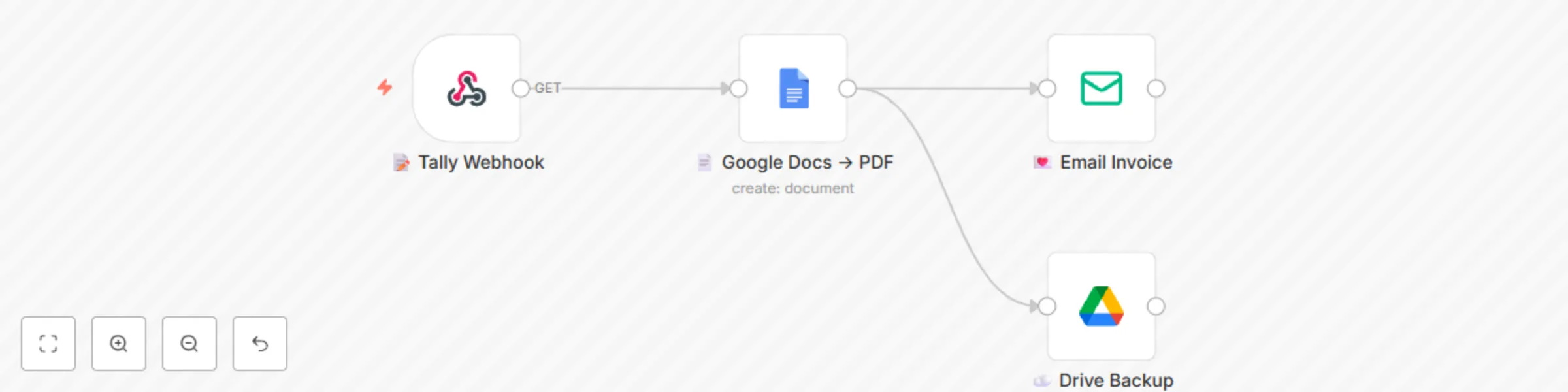 Workflow preview: Generate and email PDF invoices from Tally Forms with Google Docs