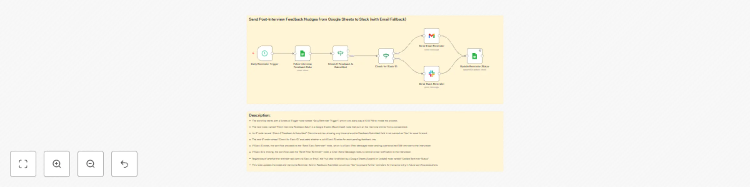 Automate post-interview feedback reminders using Google Sheets, Slack, and Gmail preview