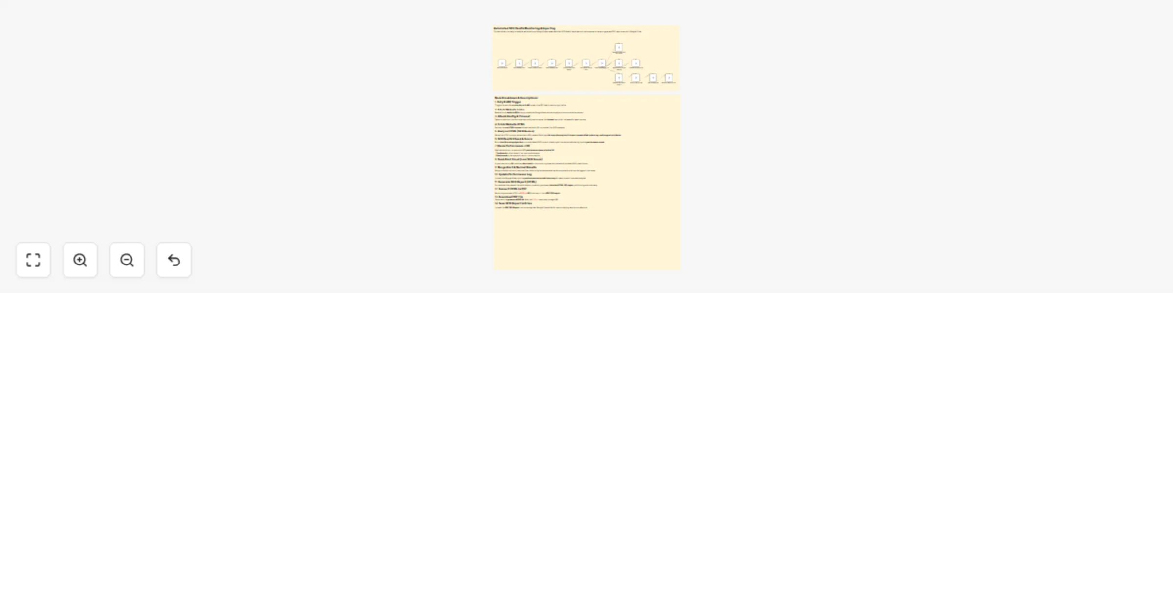 Website SEO health analytics with Google Sheets, PDF reports & Gmail alerts preview
