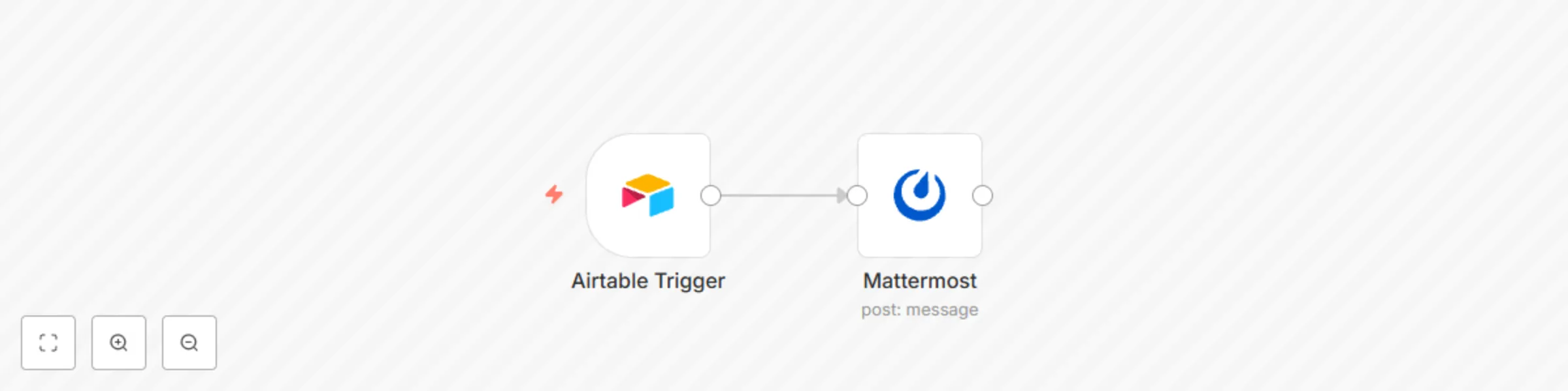 Workflow preview: Receive a Mattermost message when new data gets added to Airtable