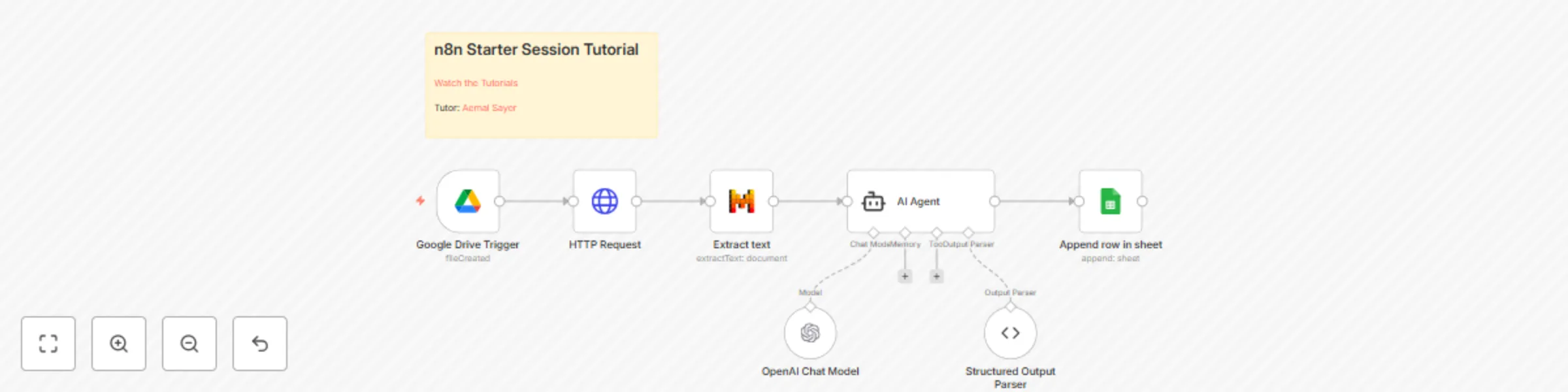 Workflow preview: Receipt scanning & analysis workflow