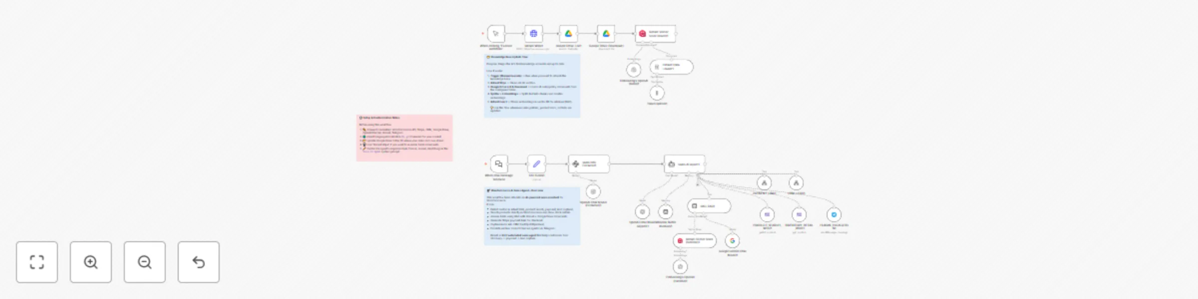 Workflow preview: Conversational sales agent for WooCommerce with GPT-4, Stripe and CRM integration