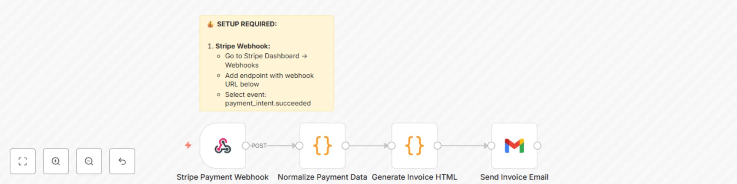 Workflow preview: Auto-send PDF invoices with Stripe payment triggers and Gmail
