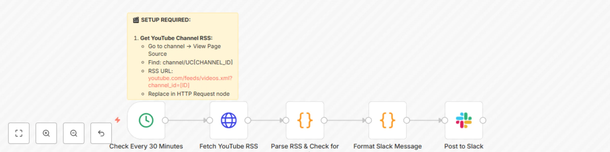 Workflow preview: Automate YouTube video notifications to Slack