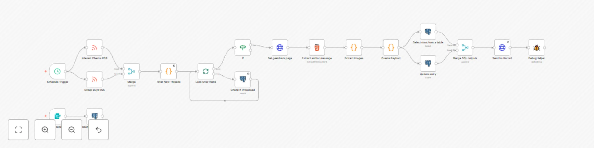 Workflow preview: Keyboard interest checker: GeekHack forum to Discord notifications