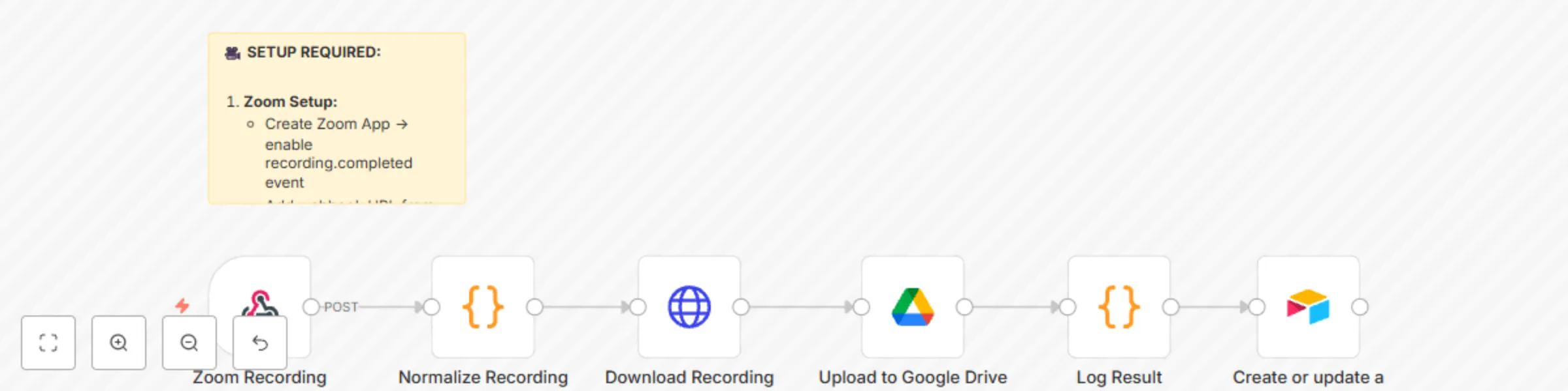 Workflow preview: Auto-save Zoom recordings to Google Drive + log meetings in Airtable