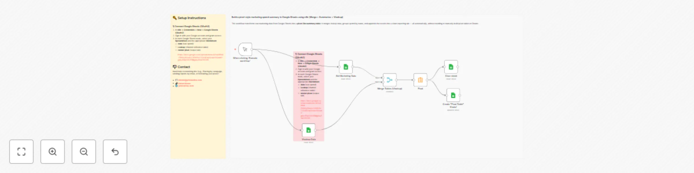Workflow preview: Aggregate marketing spend data with custom pivots & VLOOKUPs in Google Sheets