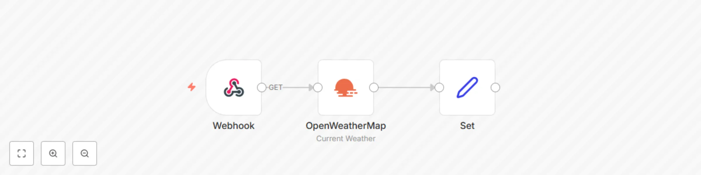 Workflow preview: Receive the weather information of any city