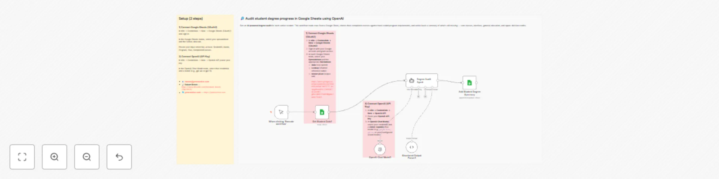 Workflow preview: Ai-powered degree audit system with Google Sheets and GPT-5