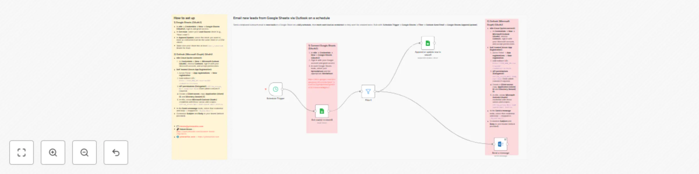 Workflow preview: Email new leads from Google Sheets via Outlook on a schedule