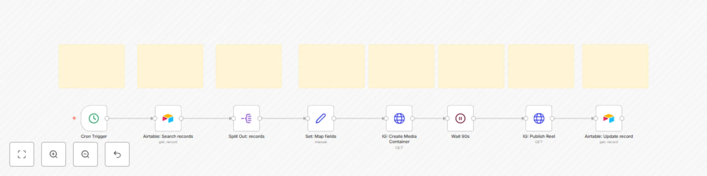 Workflow preview: Automated Instagram Reels posting from Airtable content calendar