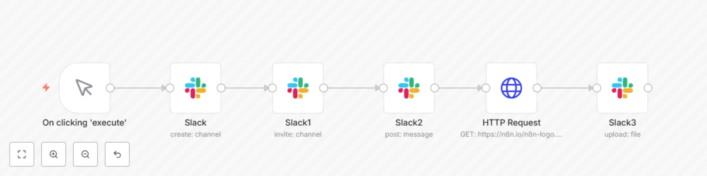 Manage Slack channel and users automatically preview
