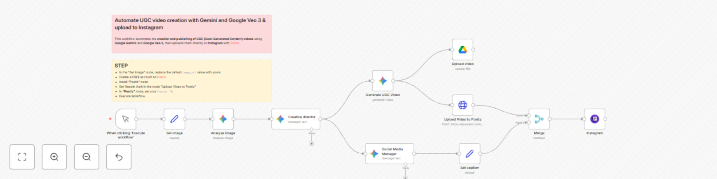 Workflow preview: Automate UGC video creation with Gemini and Google Veo 3 & upload to Instagram via Postiz
