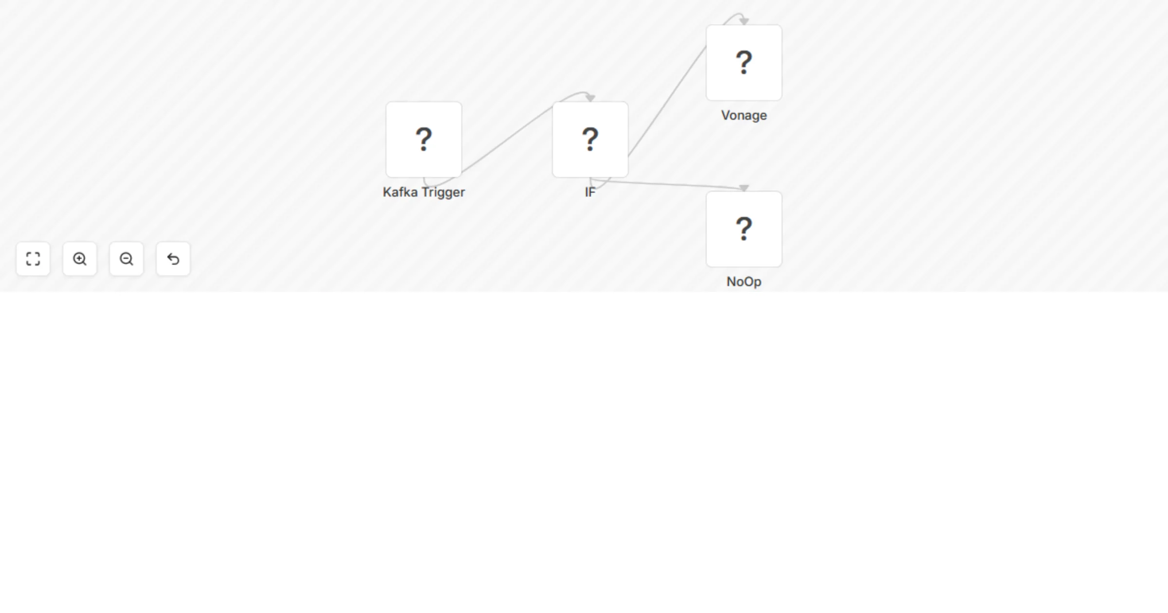 Workflow preview: Receive messages from a topic via Kafka and send an SMS