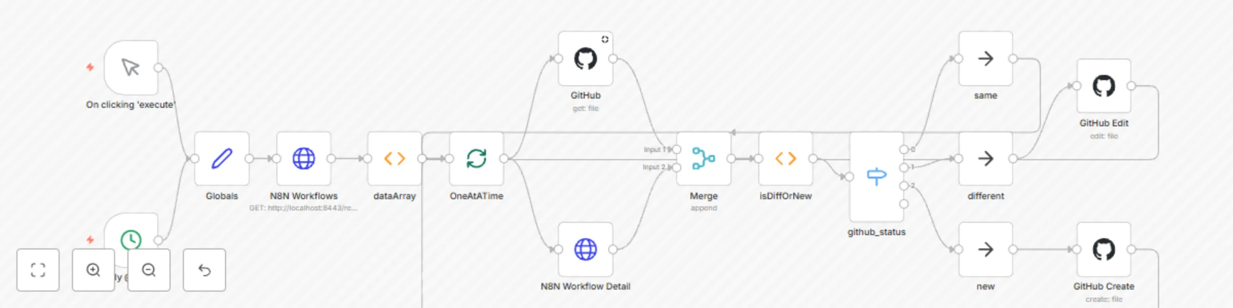 Workflow preview: Save your workflows into a GitHub repository