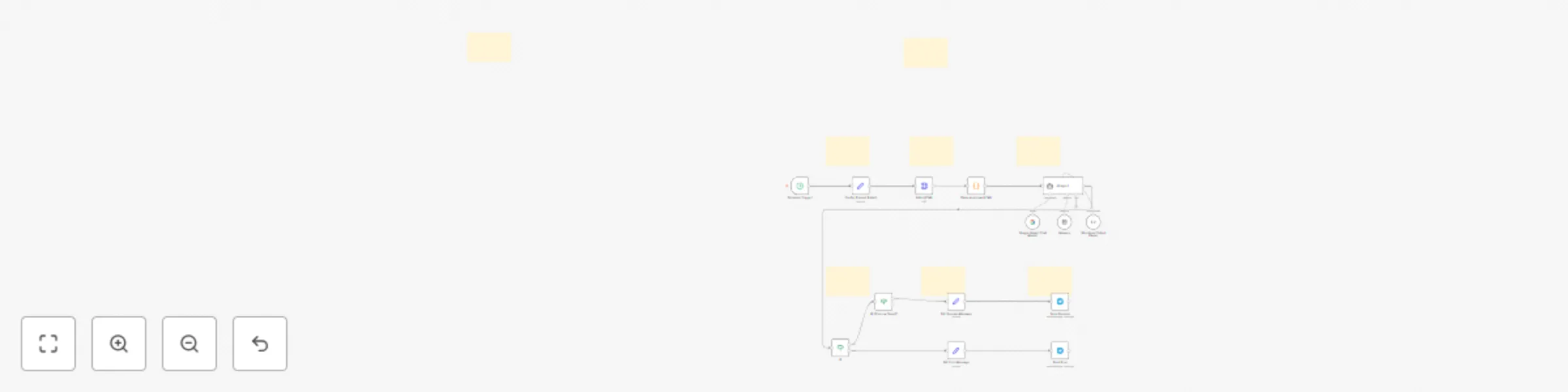 Workflow preview: Auto-track Amazon prices with Google Gemini & send alerts to Telegram