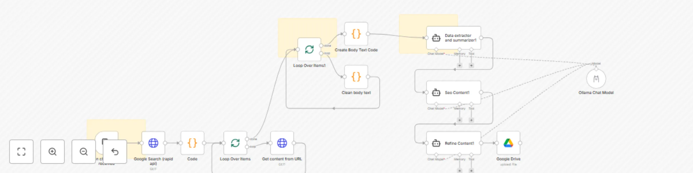 Workflow preview: Generate SEO blog posts from web searches with Mistral AI and Google Drive