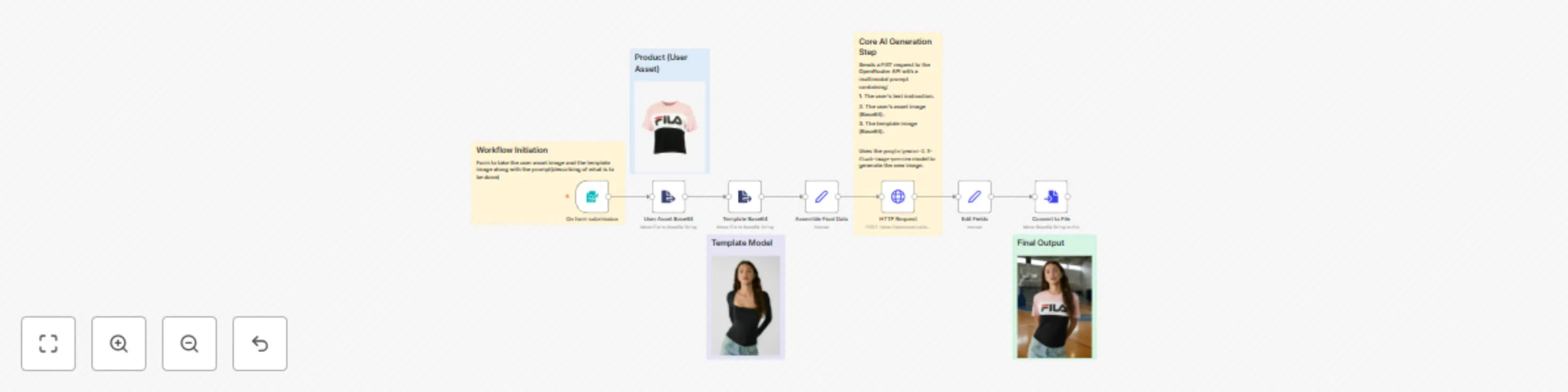 Workflow preview: Generate product mockups with Nano Banana (Gemini 2.5 Flash Image)