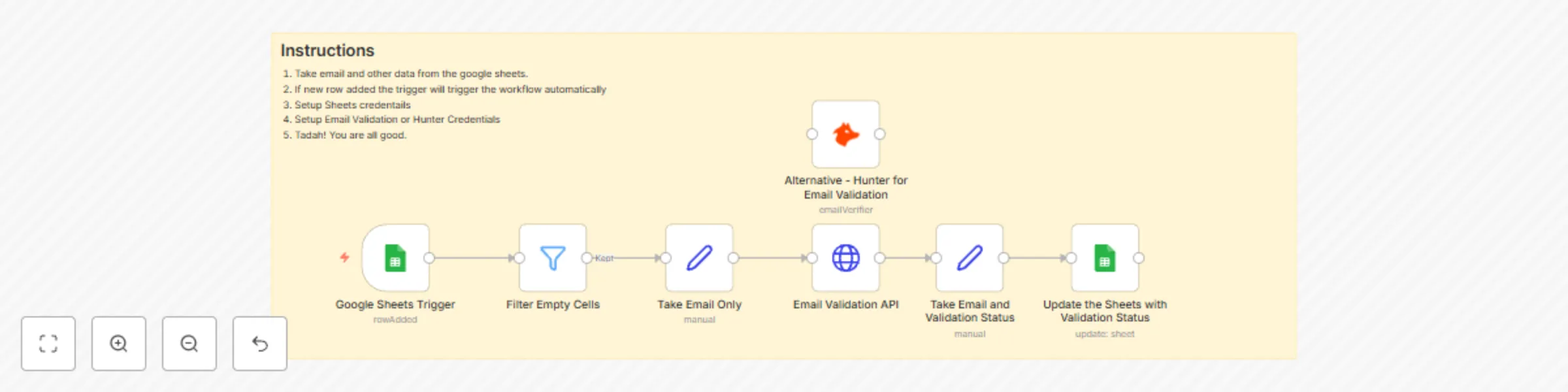 Workflow preview: Automated email validation with Google Sheets, Hunter.io and EmailValidation.io