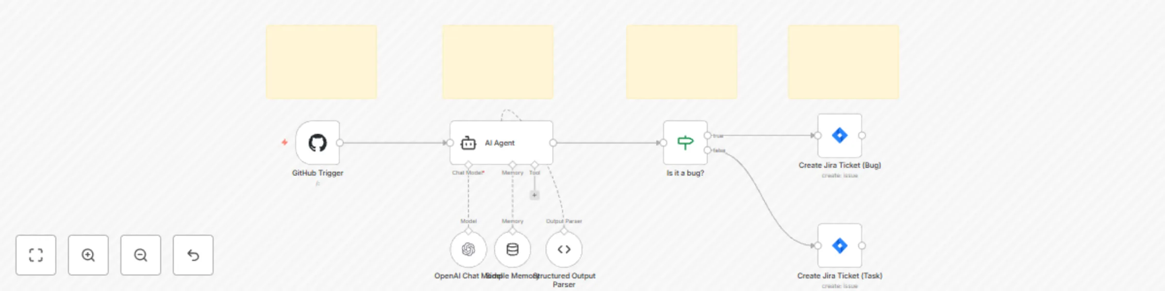 Workflow preview: Classify and convert GitHub issues to Jira tickets with OpenAI