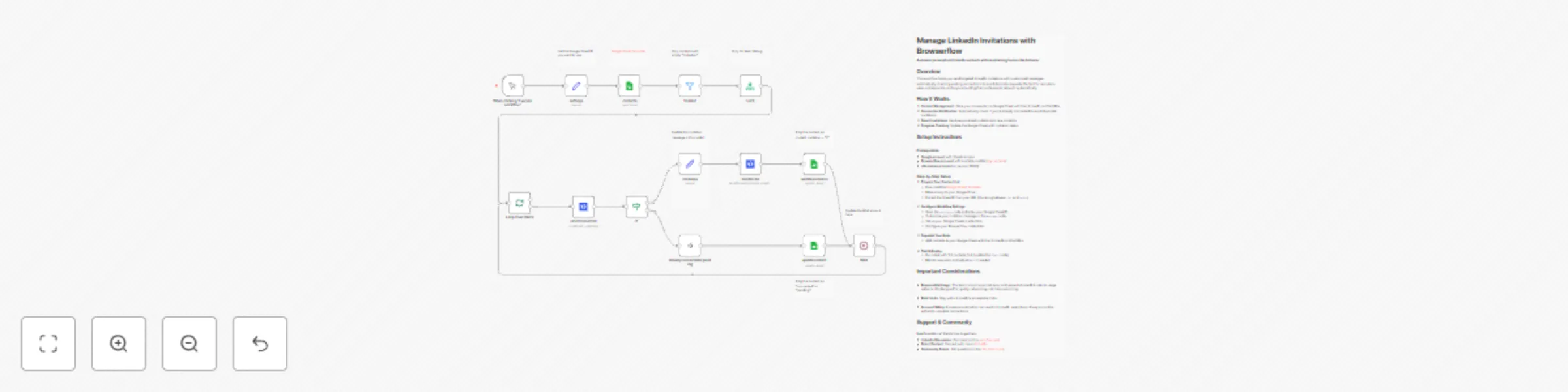 Workflow preview: Automate LinkedIn invitations with Browserflow & Google Sheets tracking