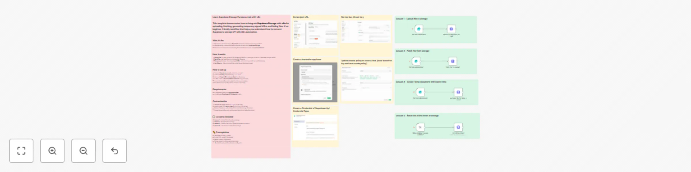 Workflow preview: Supabase storage tutorial: Upload, fetch, sign & list files