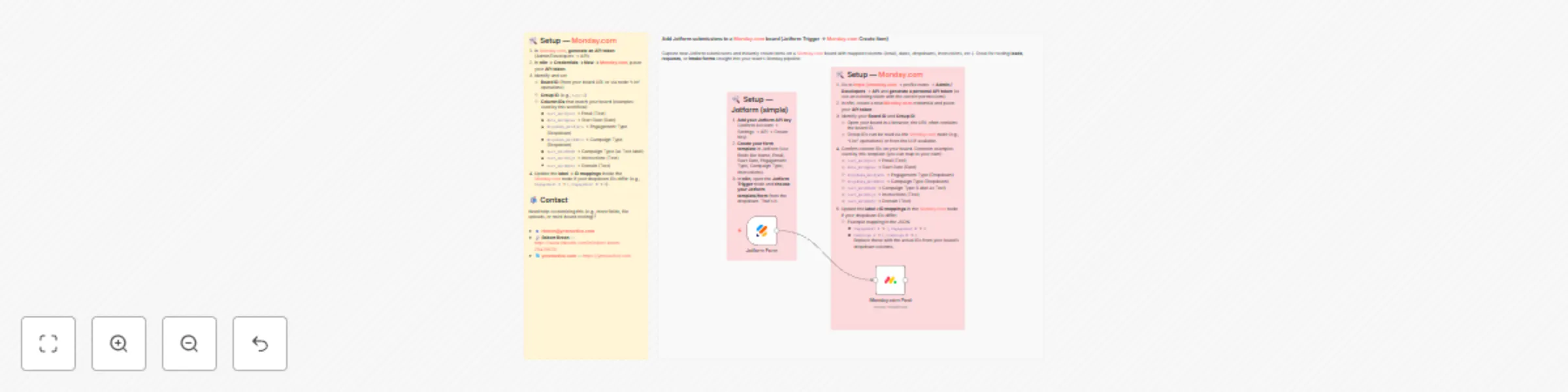 Workflow preview: Create Monday.com board items from Jotform submissions with field mapping