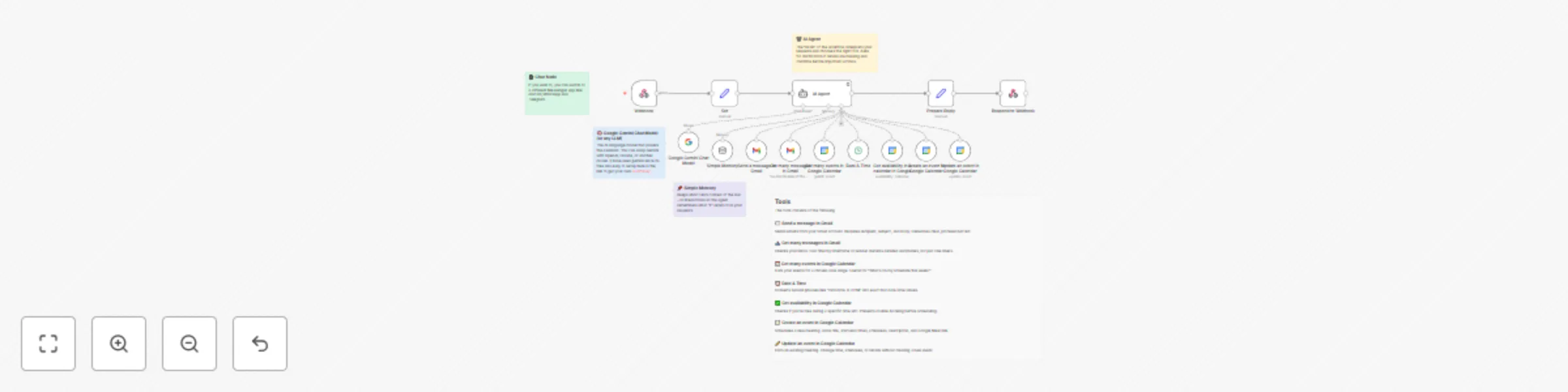 Workflow preview: AI-powered Gmail and Calendar assistant with Gemini chat interface