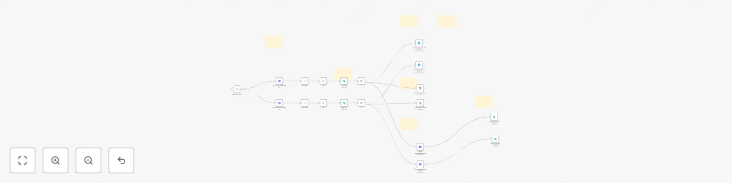 Workflow preview: Crypto exchange listing & delisting alerts to Telegram, X, and Discord