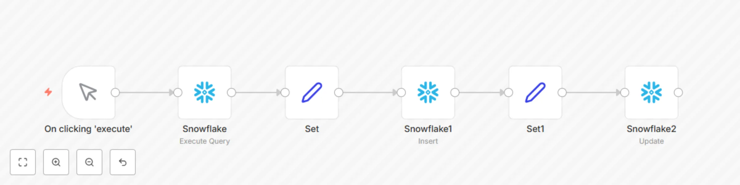 Create a table, and insert and update data in the table in Snowflake preview