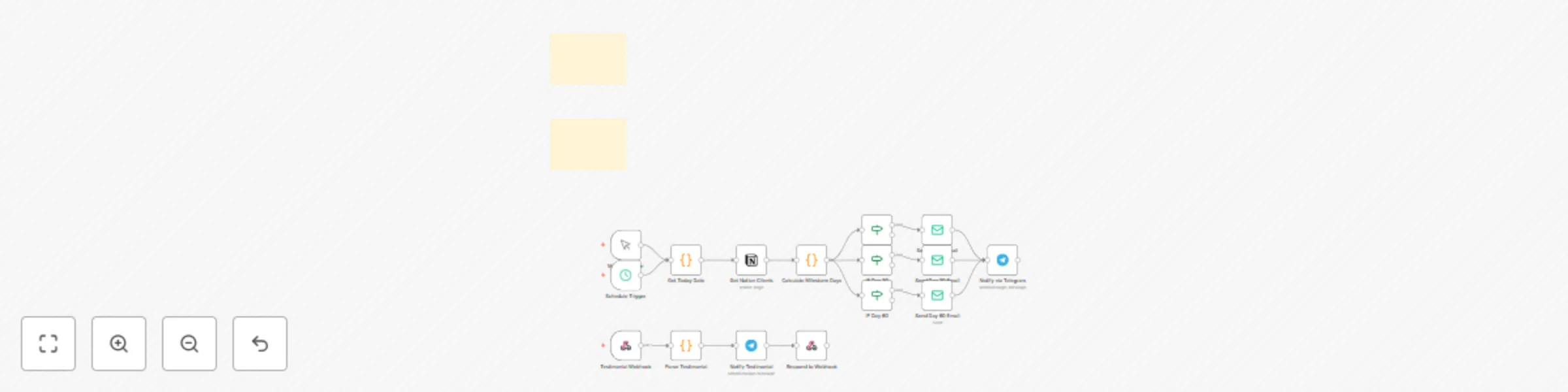 Workflow preview: Extract and organize receipt data with WhatsApp, GPT-4V and Google Sheets