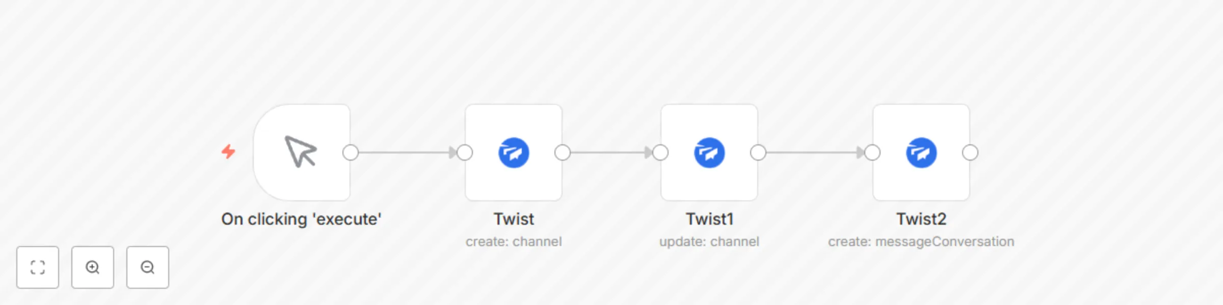 Workflow preview: Create and update a channel, and send a message on Twist