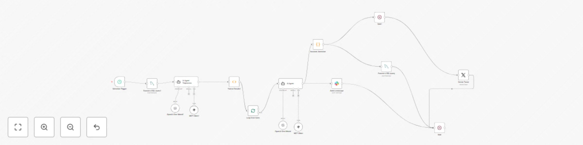 Workflow preview: Automate Twitter content with trend analysis using OpenAI GPT & MCP