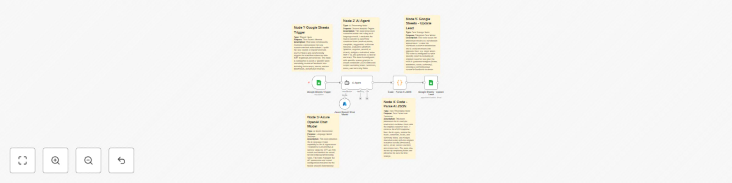 Qualify leads with AI review analysis using Azure GPT-4o-mini and Google Sheets preview