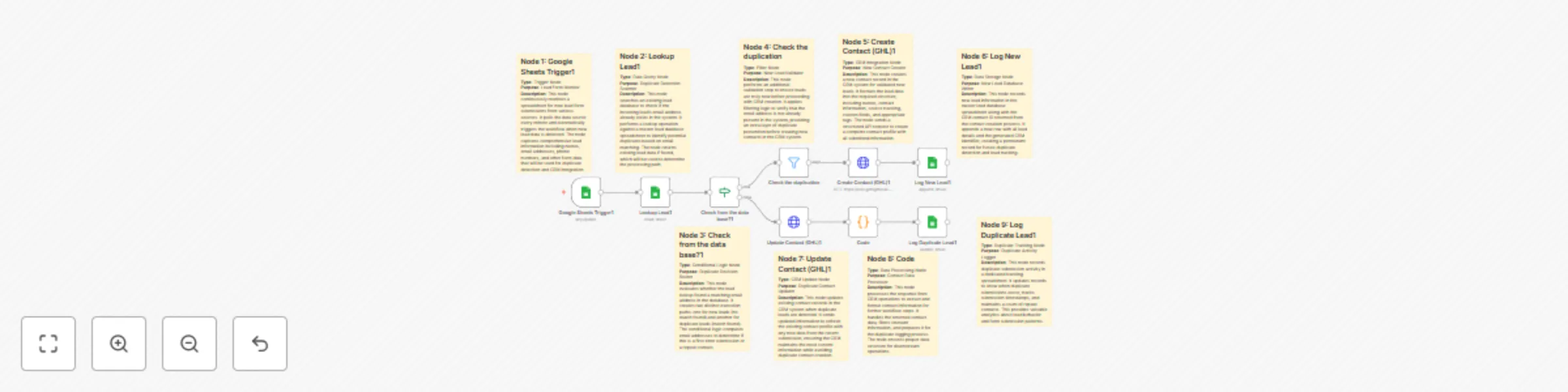 Deduplicate lead data with Google Sheets: automated email alerts & log management preview