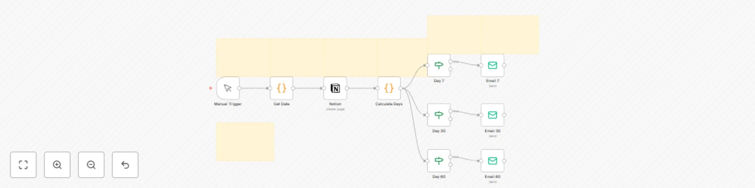 Workflow preview: Automate client nurture & testimonial collection with Notion, Email, Tally & Telegram