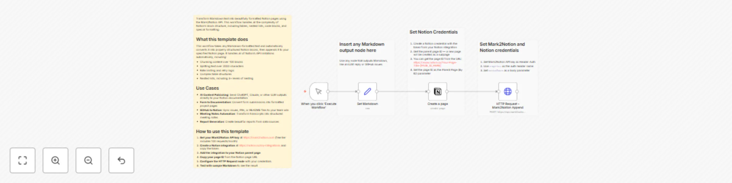 Workflow preview: Convert markdown to formatted Notion pages with Mark2Notion