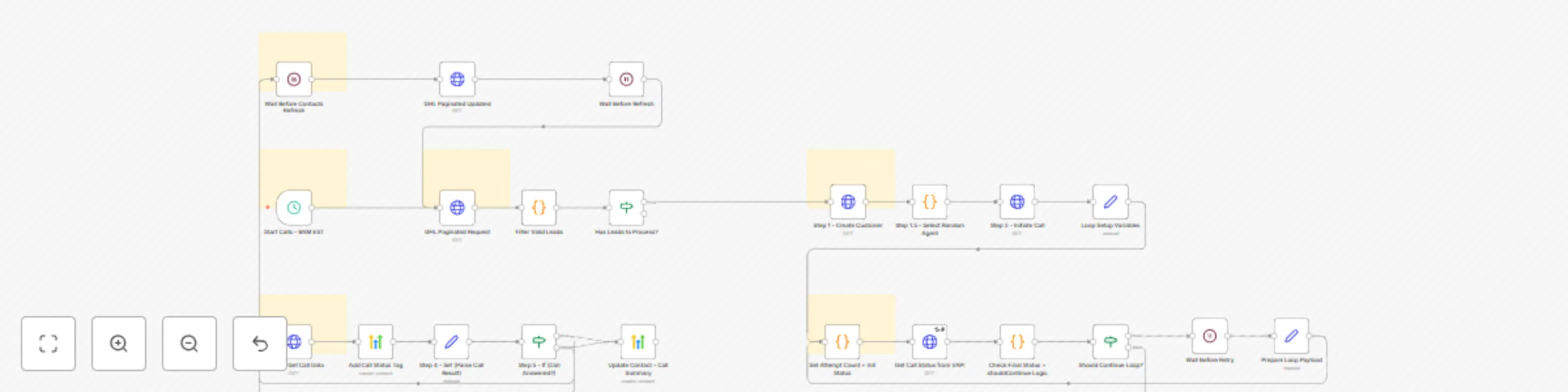 Workflow preview: Replace your call center with an AI agent using GoHighLevel (GHL), VAPI & Twilio