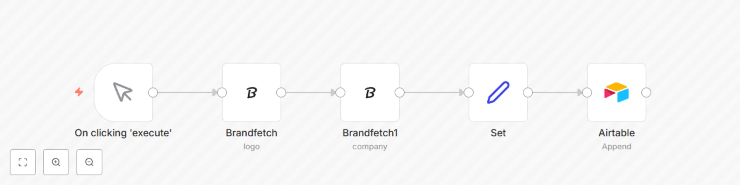 Workflow preview: Get company data and store it in Airtable