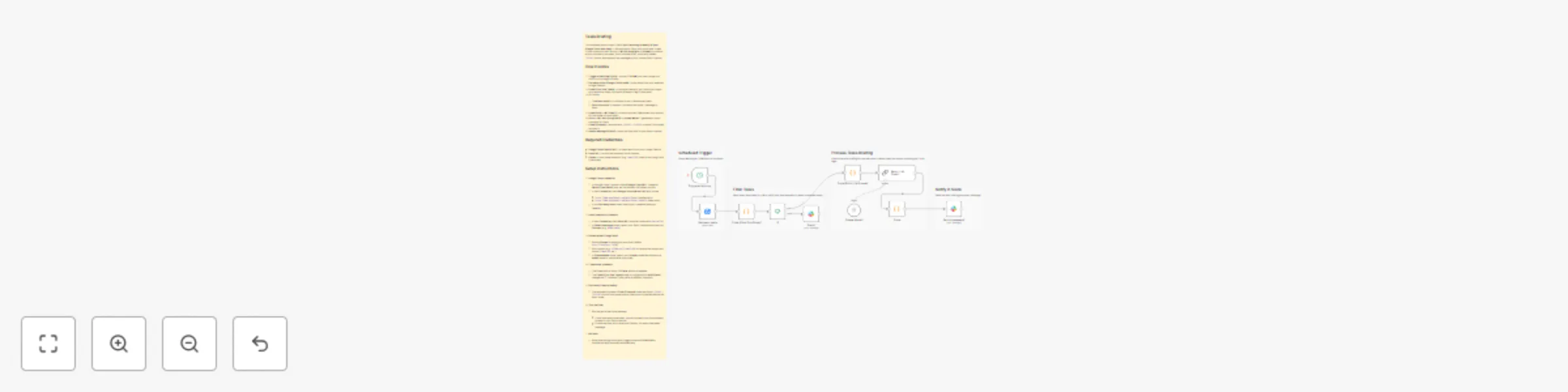 Workflow preview: Daily Google Tasks briefing in Slack with Ollama-powered summaries