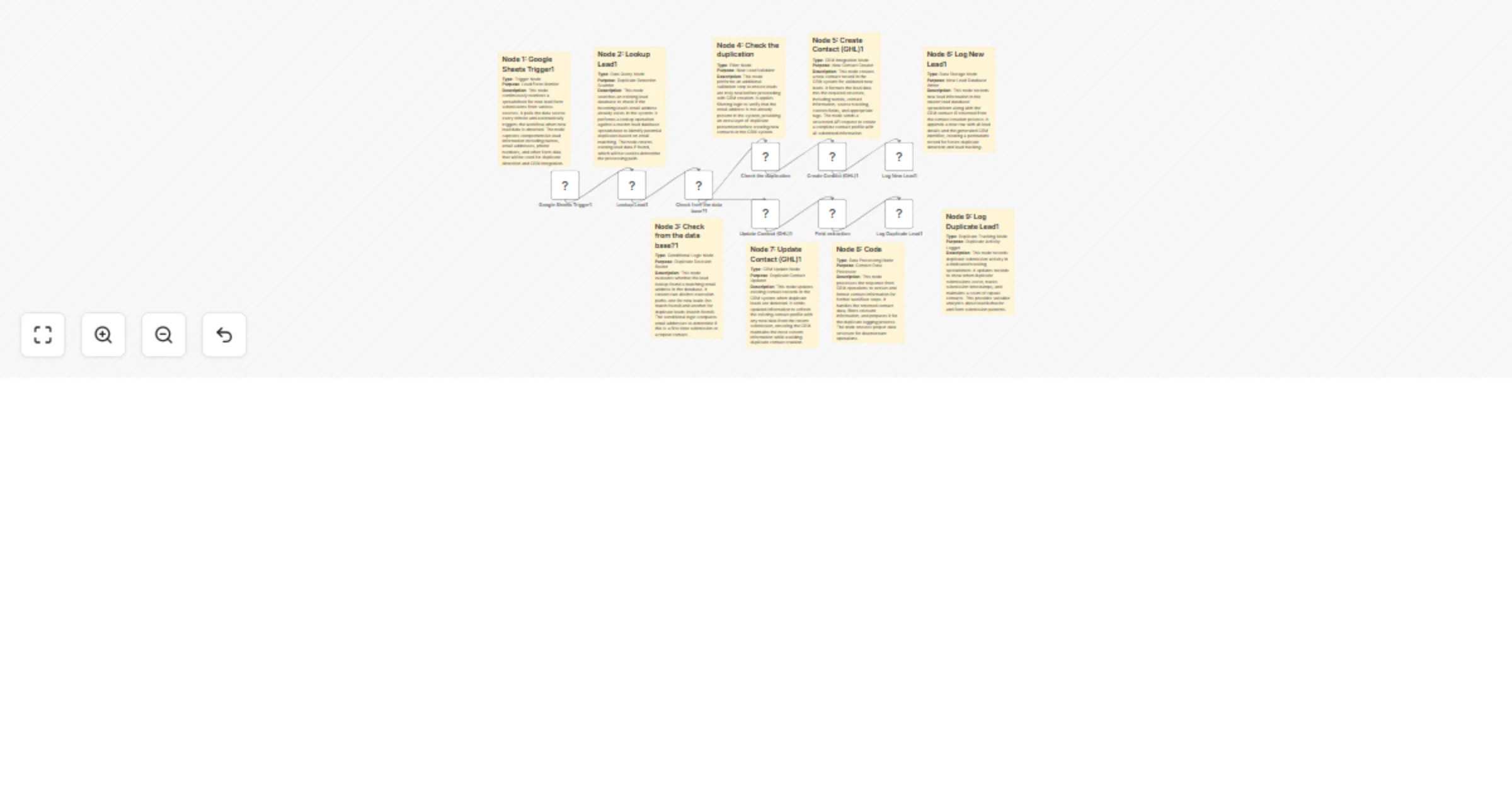 Automate lead intake & deduplication with Google Forms, Sheets and GoHighLevel CRM preview