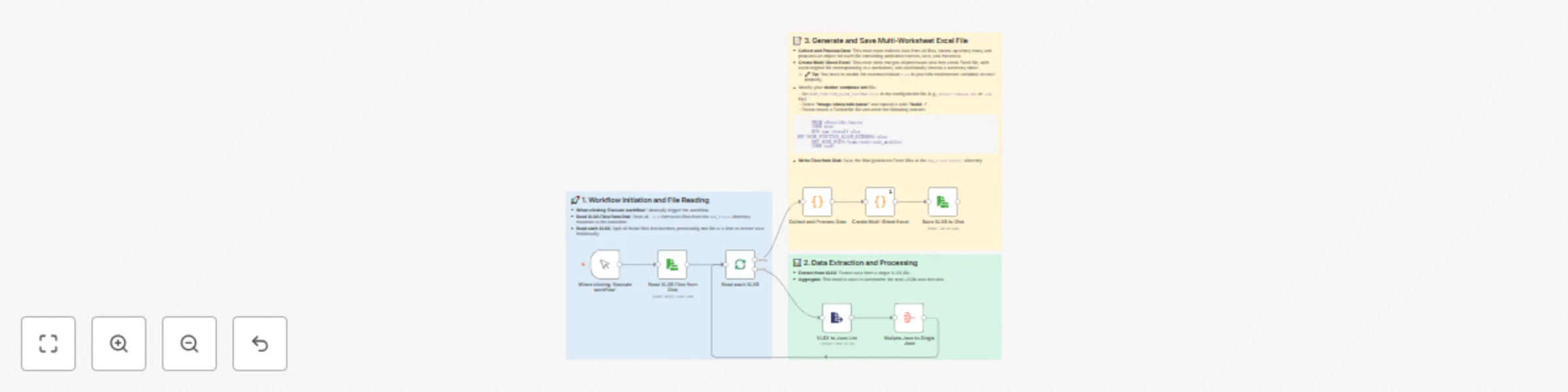 Workflow preview: Merge multiple Excel files into a single multi-sheet file with summary page