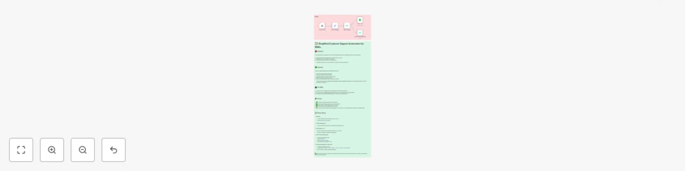 Workflow preview: Customer support ticket system for SMEs with Google Sheets and auto-emails