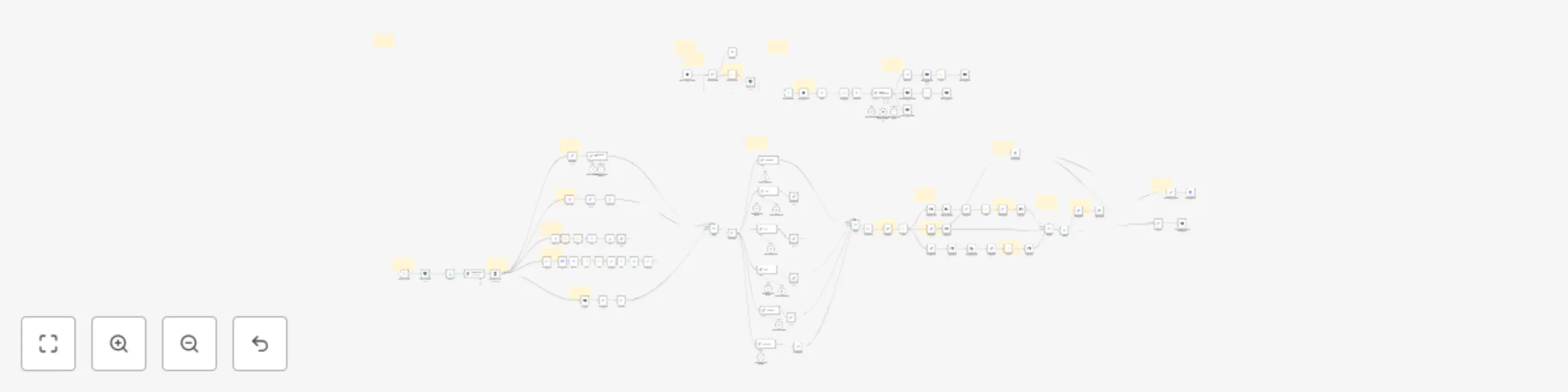 Workflow preview: Creating SEO-optimized blogs for WordPress using specific tools