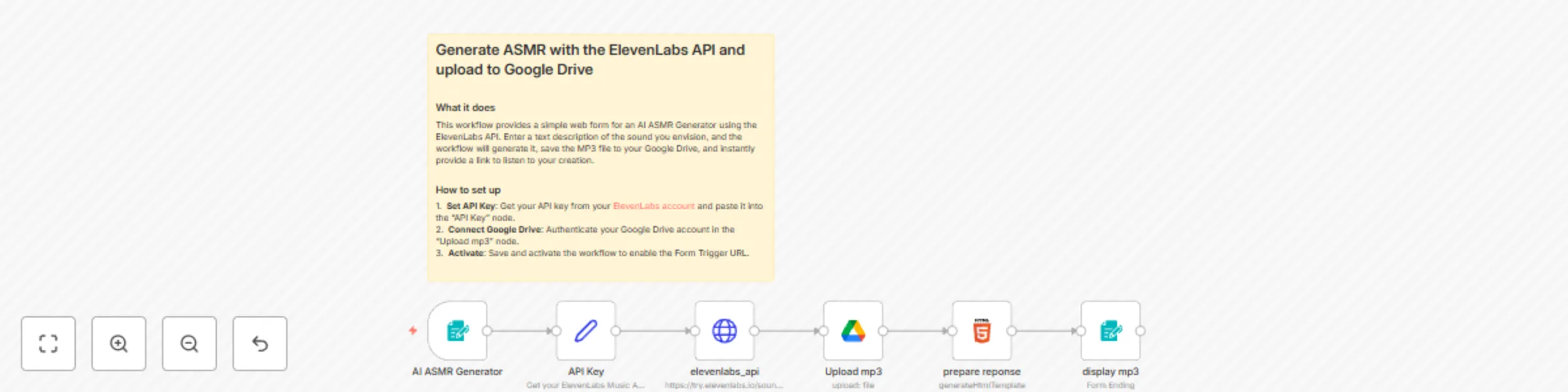 Workflow preview: Create custom ASMR sound effects with ElevenLabs API and Google Drive