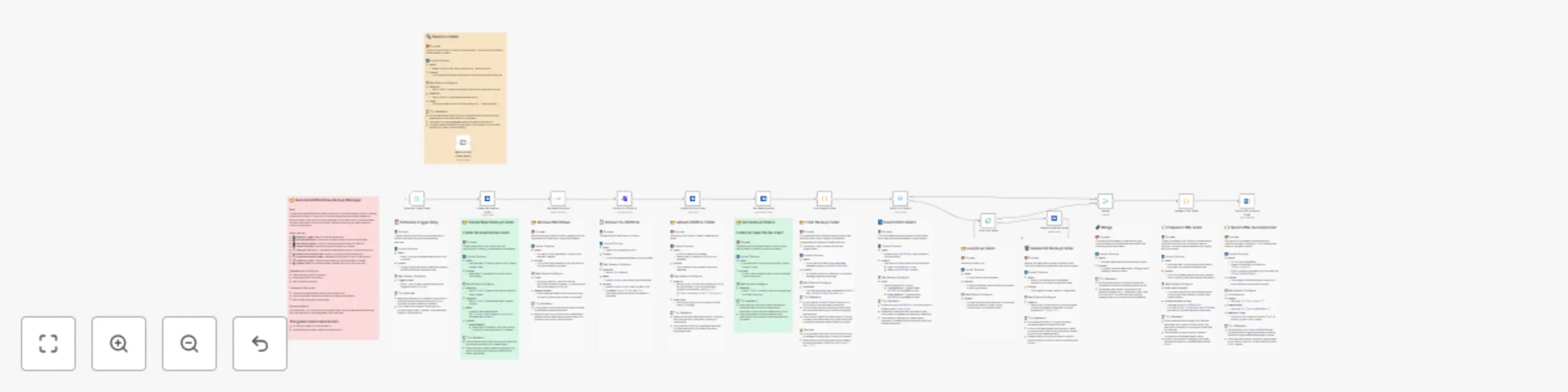 Workflow preview: Auto-backup n8n workflows to OneDrive with cleanup & email notifications