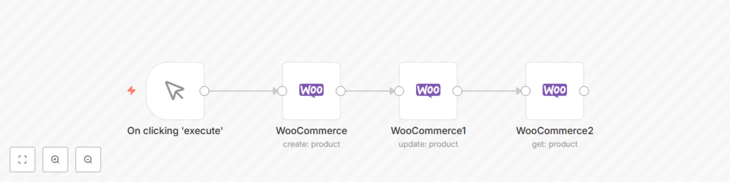 Create, update and get a product from WooCommerce preview