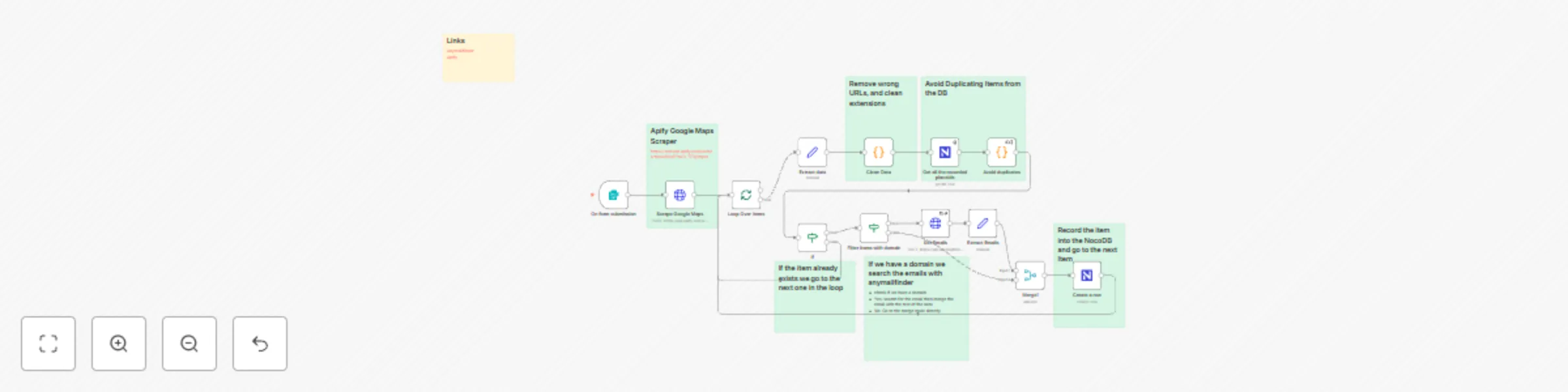 Workflow preview: Scrape Google Maps leads and find emails with Apify and Anymailfinder