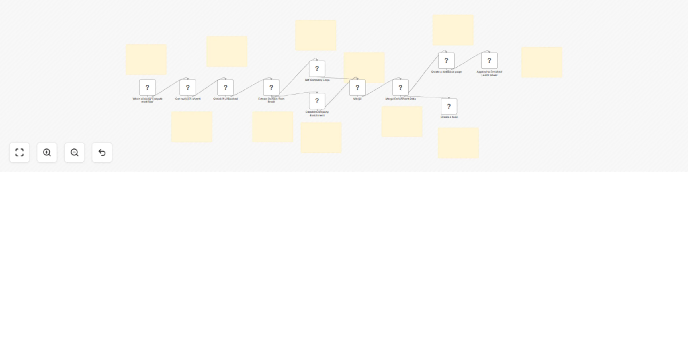 Automated lead intelligence: enrich Google Sheets with Clearbit & sync to Notion and ClickUp preview